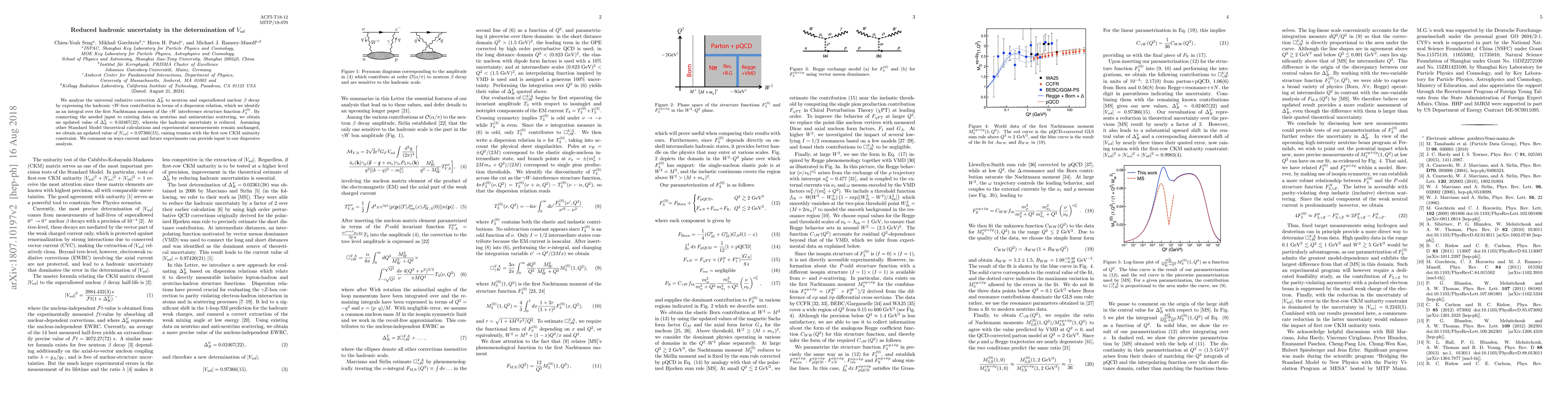 Thumbnail for Reduced hadronic uncertainty in the determination of $V_{ud}$