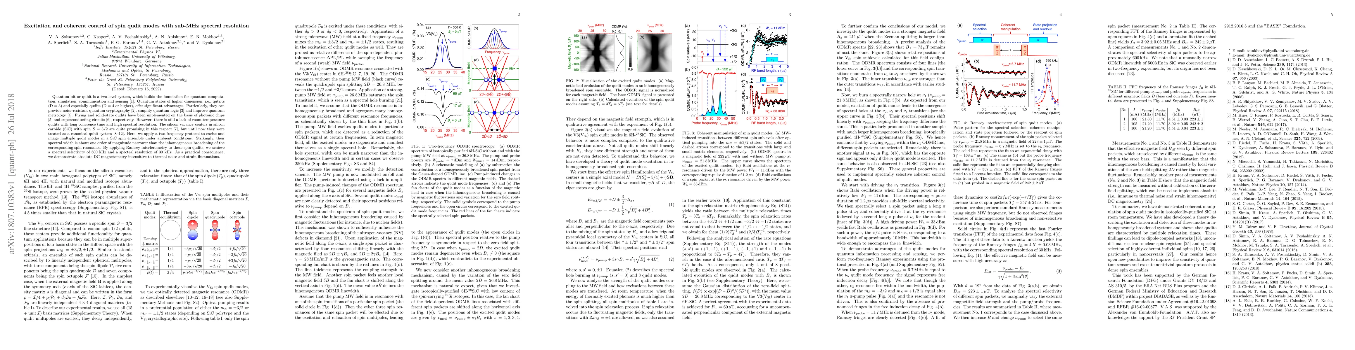 Thumbnail for Excitation and coherent control of spin qudit modes with sub-MHz
  spectral resolution