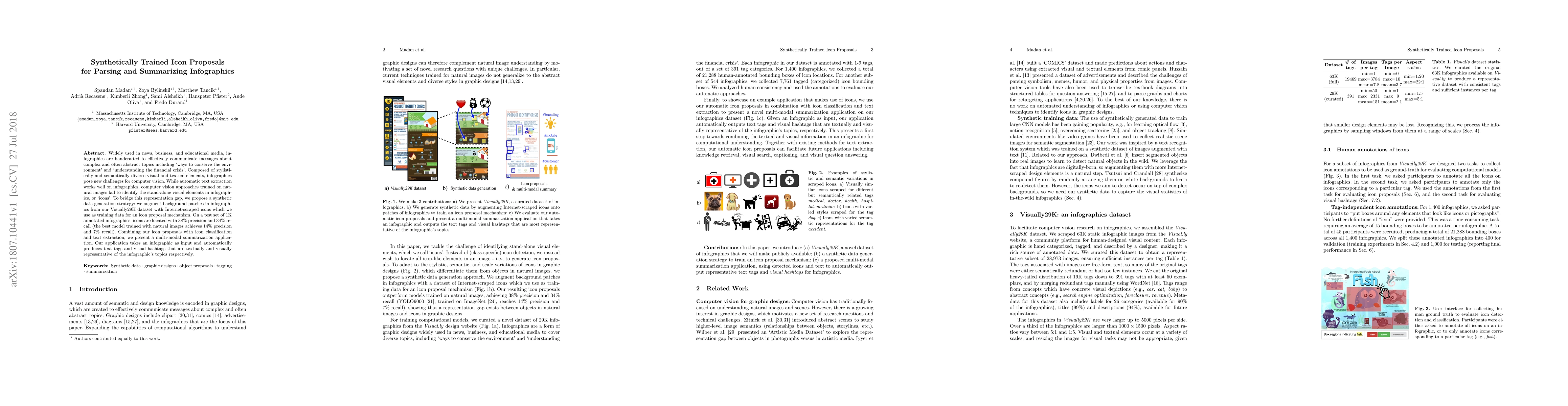 Thumbnail for Synthetically Trained Icon Proposals for Parsing and Summarizing
  Infographics