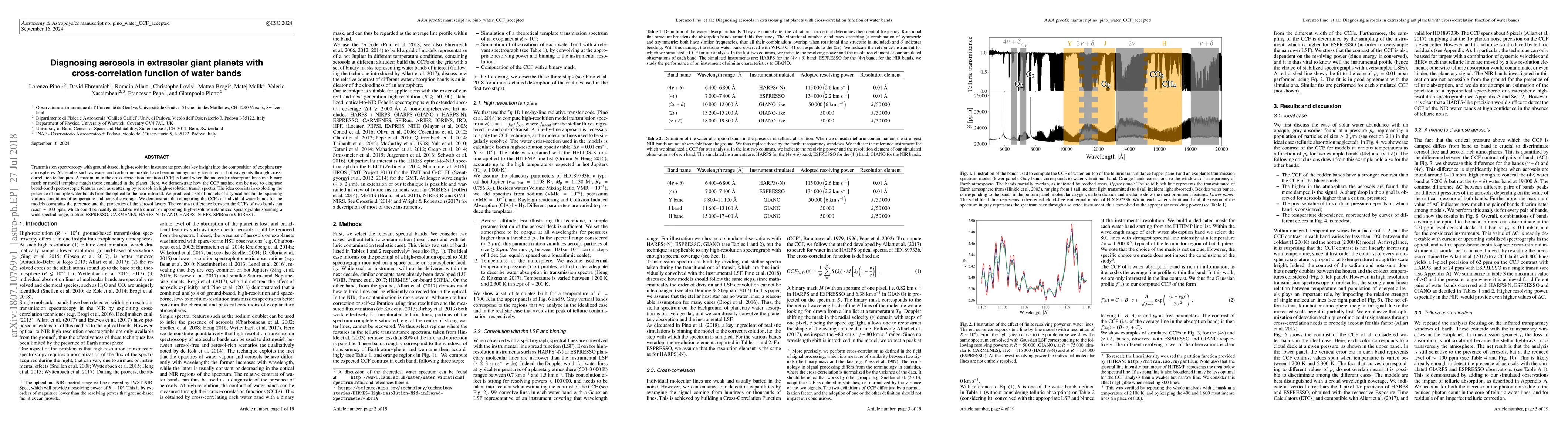 Thumbnail for Diagnosing aerosols in extrasolar giant planets with cross-correlation
  function of water bands