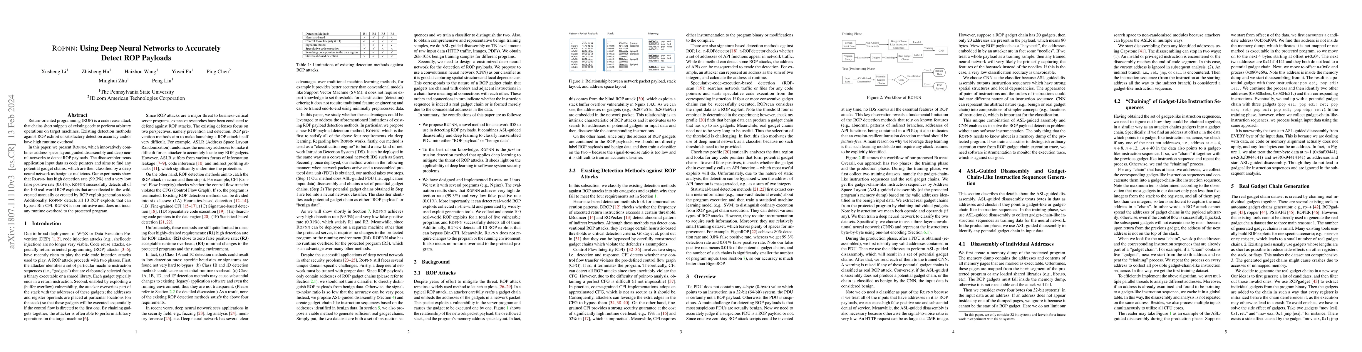 Thumbnail for ROPNN: Detection of ROP Payloads Using Deep Neural Networks