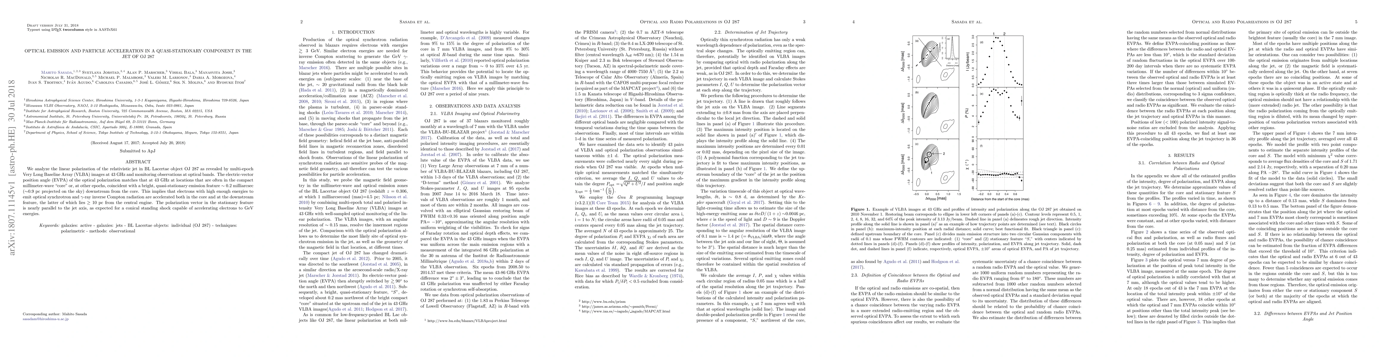 Thumbnail for Optical Emission and Particle Acceleration in a Quasi-Stationary
  Component in the Jet of OJ~287