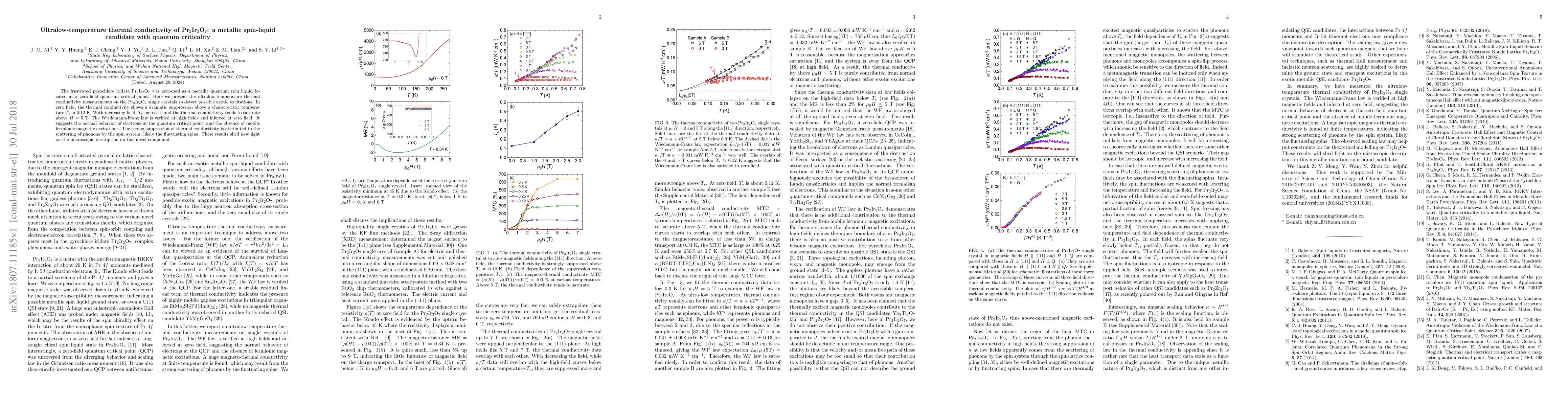 Thumbnail for Ultralow-temperature thermal conductivity of Pr2Ir2O7: a metallic
  spin-liquid candidate with quantum criticality