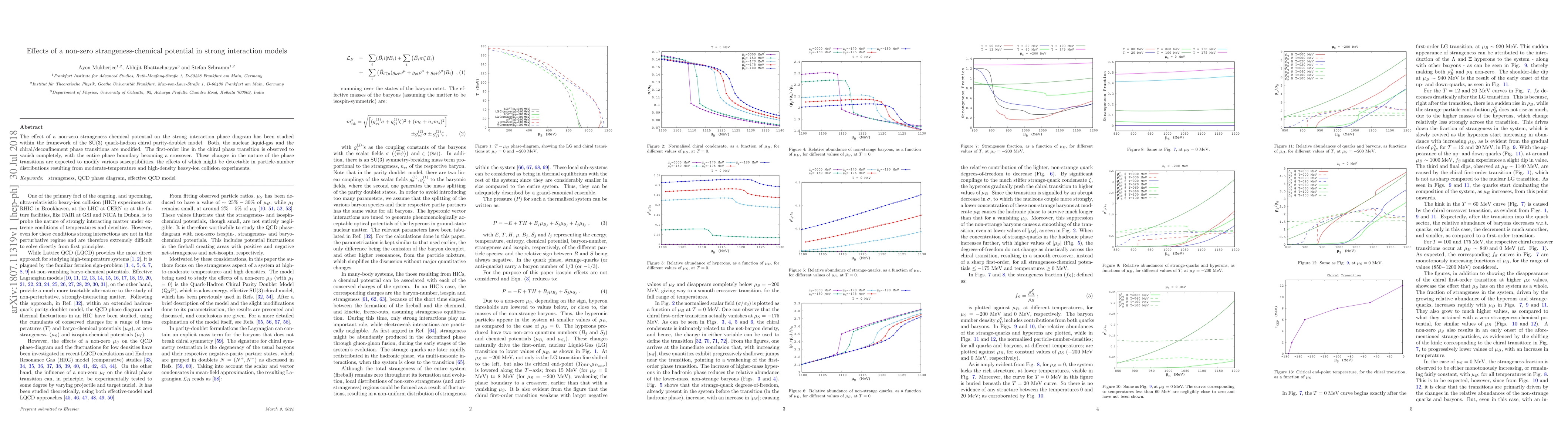 Thumbnail for Effects of a non-zero strangeness-chemical potential in strong
  interaction models