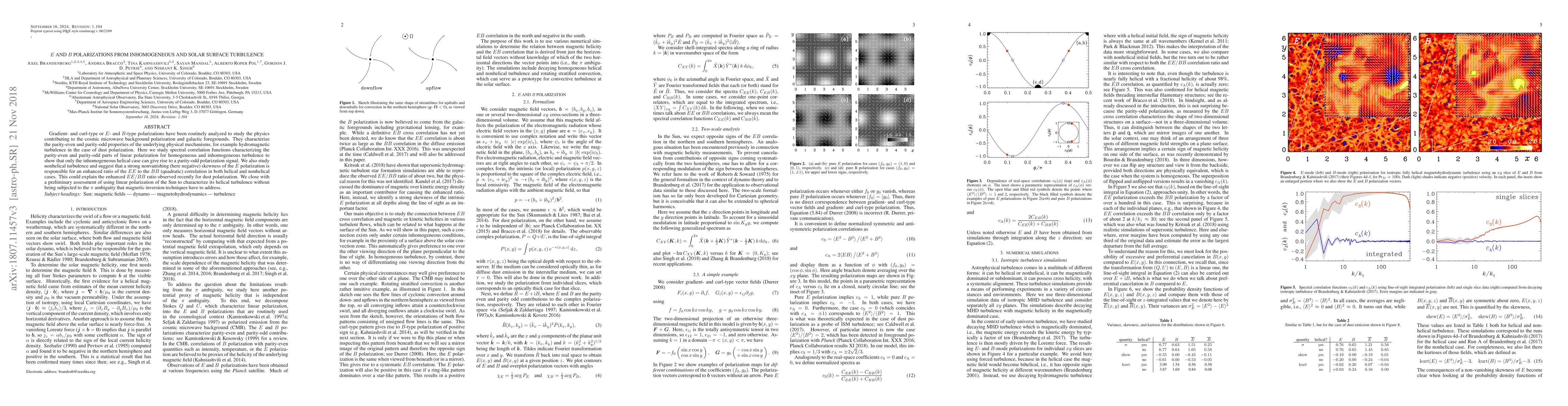 Thumbnail for E and B polarizations from inhomogeneous and solar surface turbulence