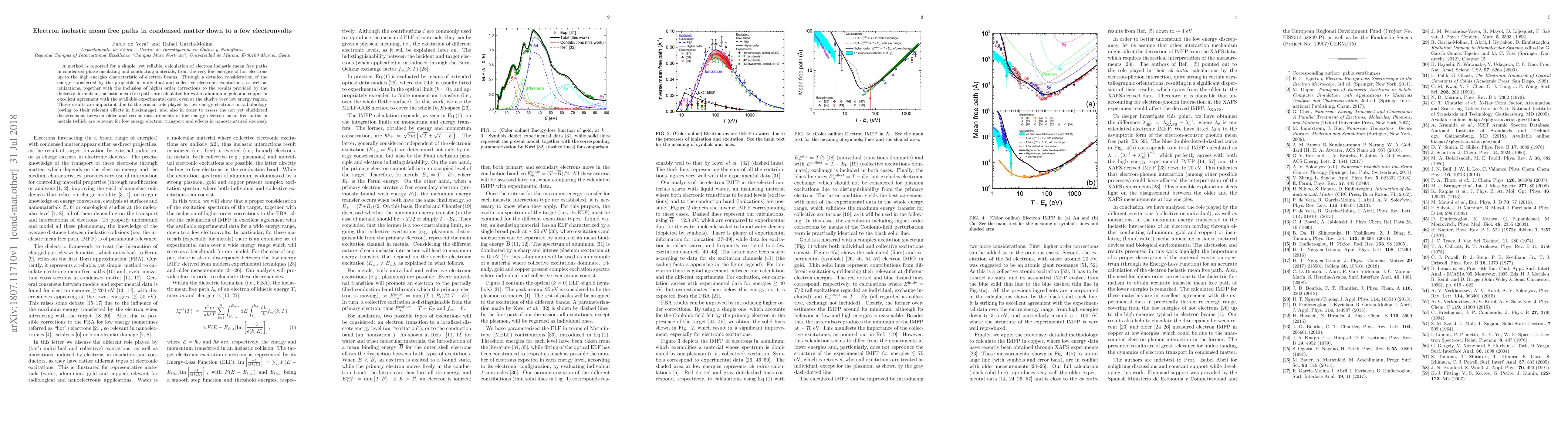 Thumbnail for Electron inelastic mean free paths in condensed matter down to a few
  electronvolts