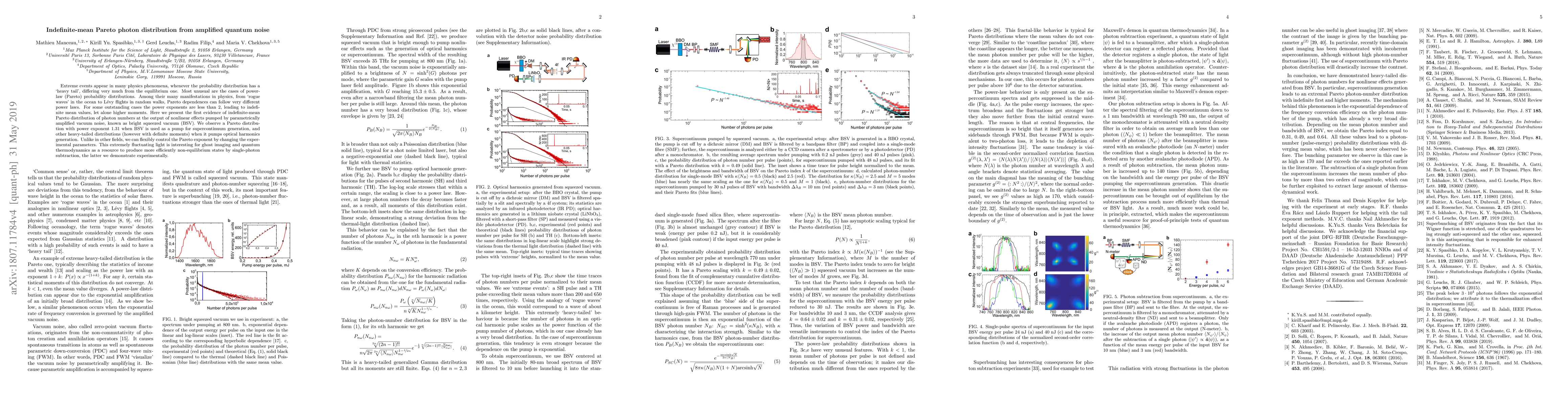 Thumbnail for Indefinite-mean Pareto photon distribution from amplified quantum noise