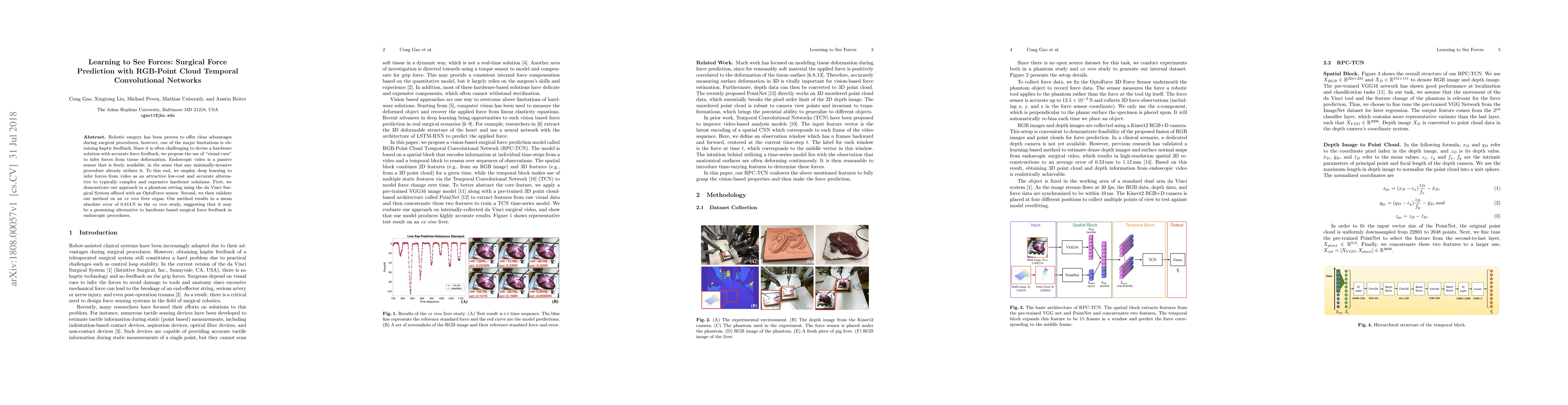 Thumbnail for Learning to See Forces: Surgical Force Prediction with RGB-Point Cloud
  Temporal Convolutional Networks