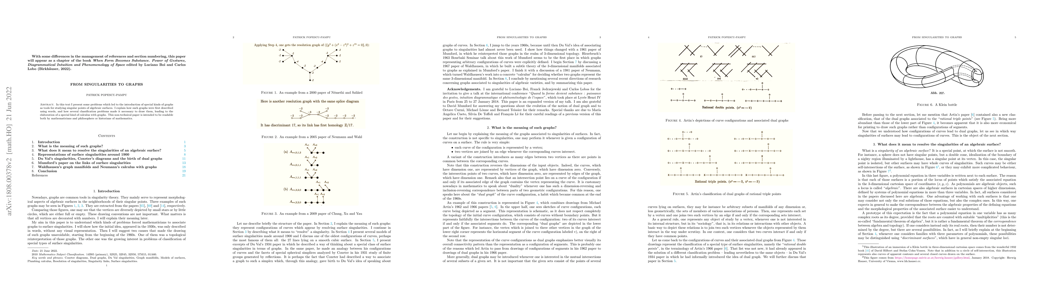 Thumbnail for From Singularities to Graphs