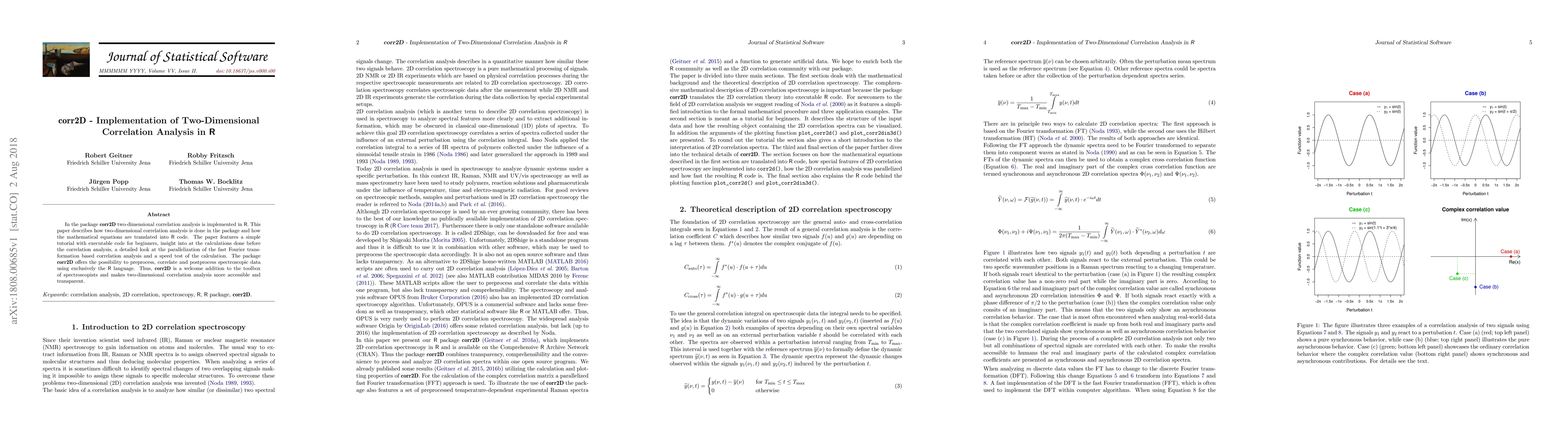 Thumbnail for corr2D - Implementation of Two-Dimensional Correlation Analysis in R