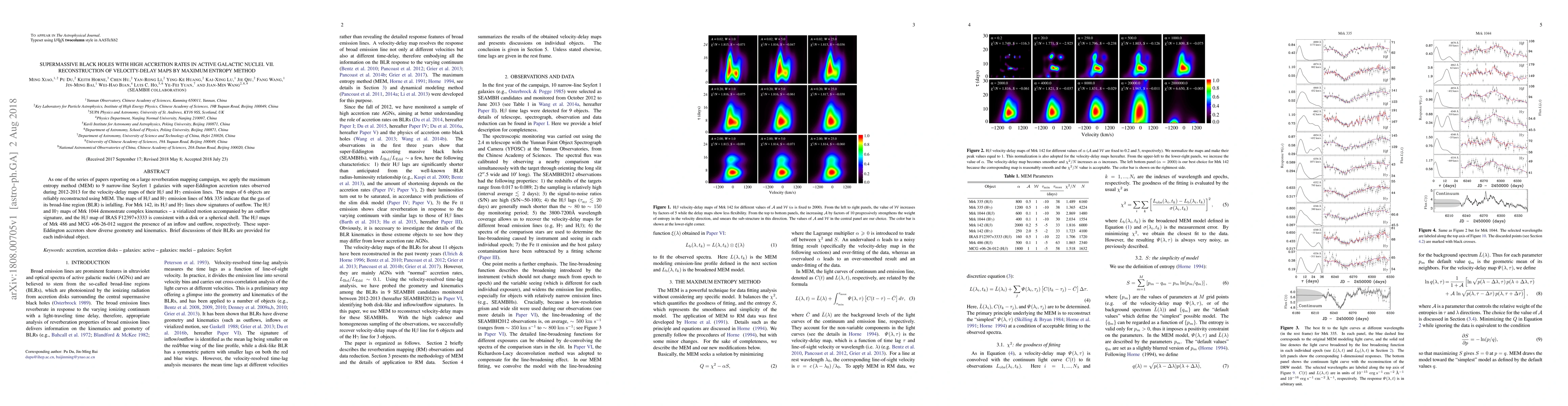 Thumbnail for Supermassive black holes with high accretion rates in active galactic
  nuclei. VII. Reconstruction of velocity-delay maps by maximum entropy method