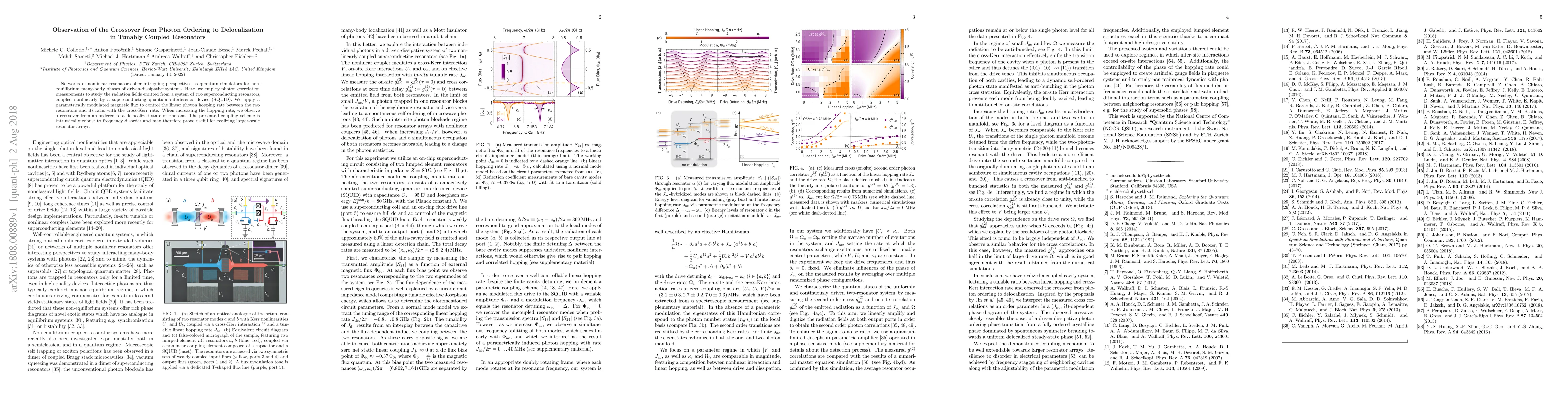 Thumbnail for Observation of the Crossover from Photon Ordering to Delocalization in
  Tunably Coupled Resonators