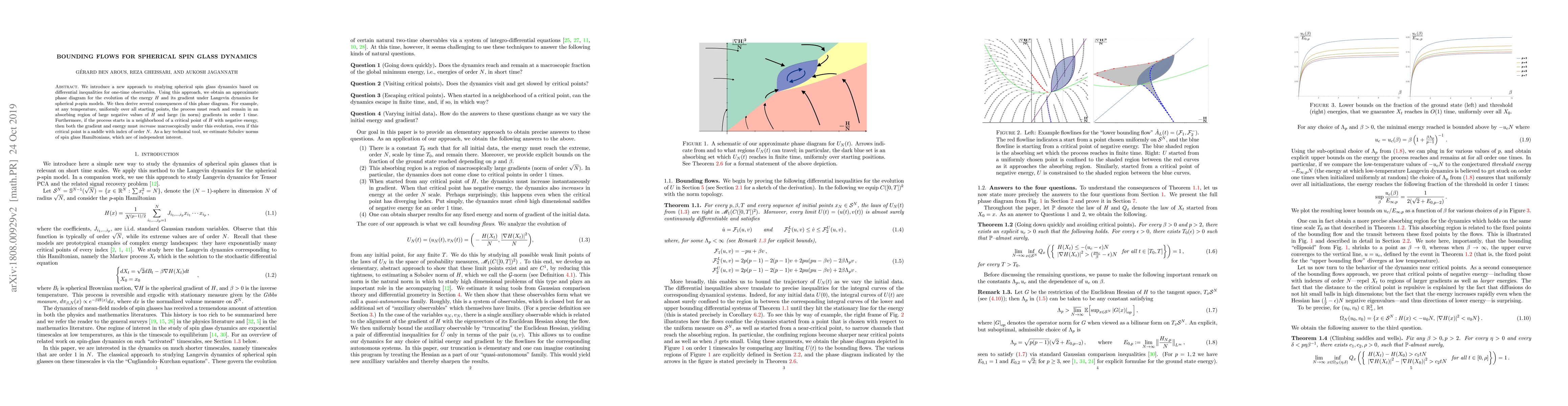 Thumbnail for Bounding flows for spherical spin glass dynamics