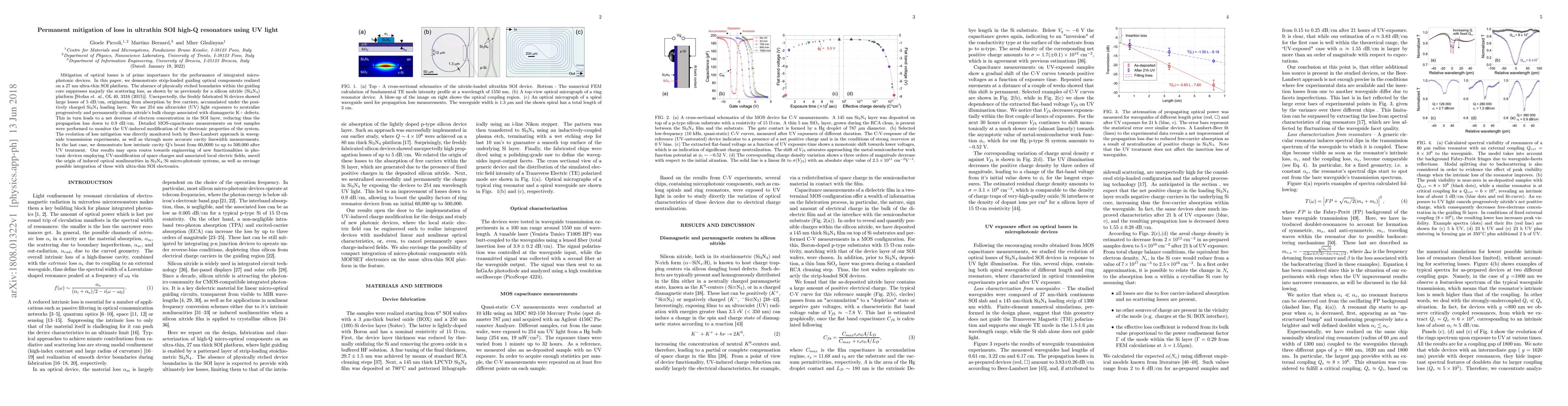 Thumbnail for Permanent mitigation of loss in ultrathin SOI high-Q resonators using UV
  light