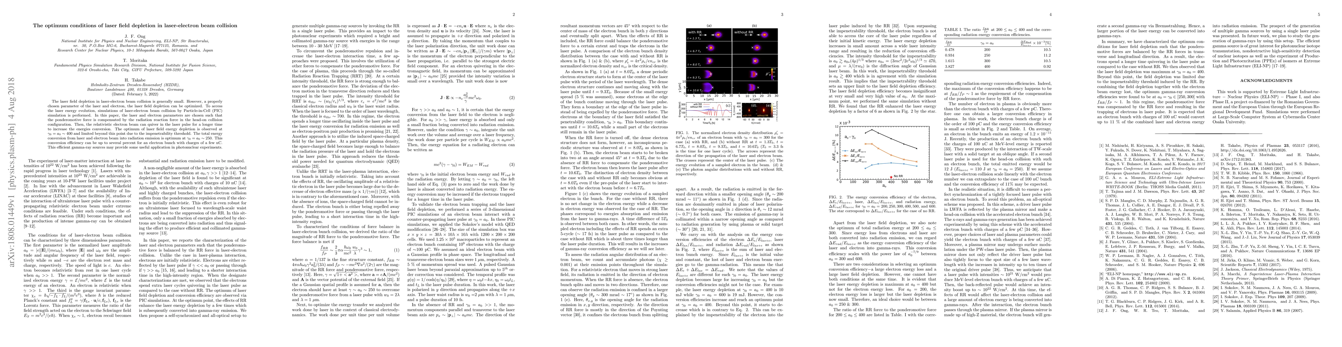 Thumbnail for The optimum conditions of laser field depletion in laser-electron beam
  collision