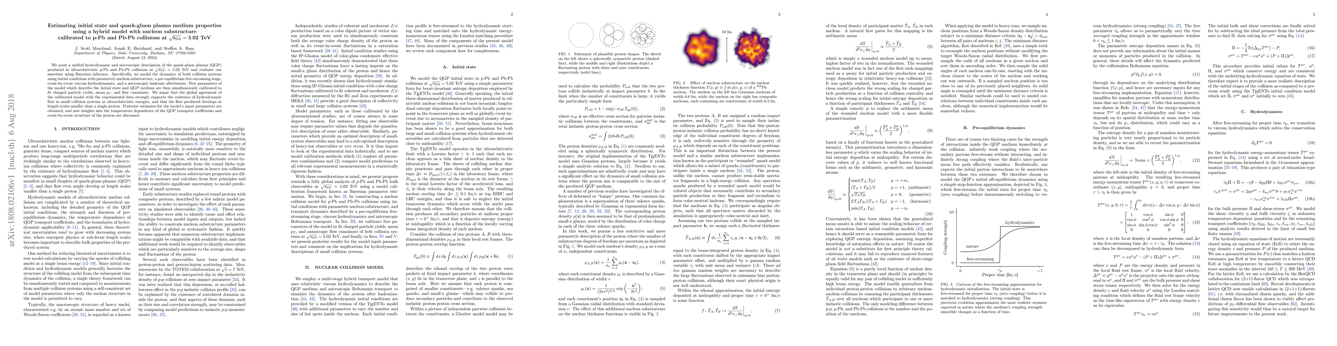 Thumbnail for Estimating initial state and quark-gluon plasma medium properties using
  a hybrid model with nucleon substructure calibrated to $p$-Pb and Pb-Pb
  collisions at $\sqrt{s_\mathrm{NN}}=5.02$ TeV