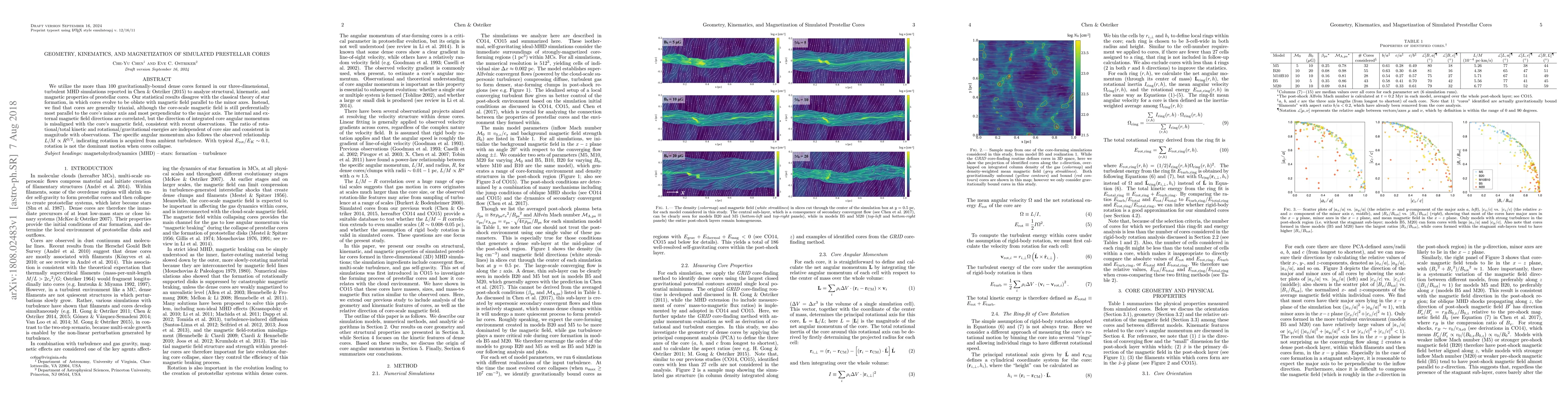 Thumbnail for Geometry, Kinematics, and Magnetization of Simulated Prestellar Cores