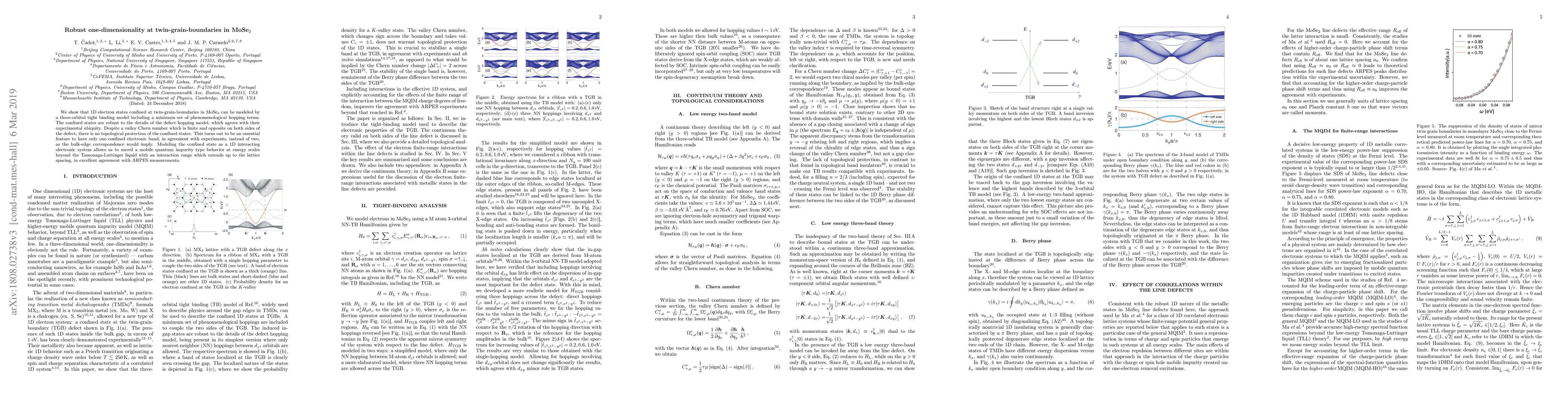 Thumbnail for Robust one-dimensionality at twin-grain-boundaries in MoSe$_{2}$