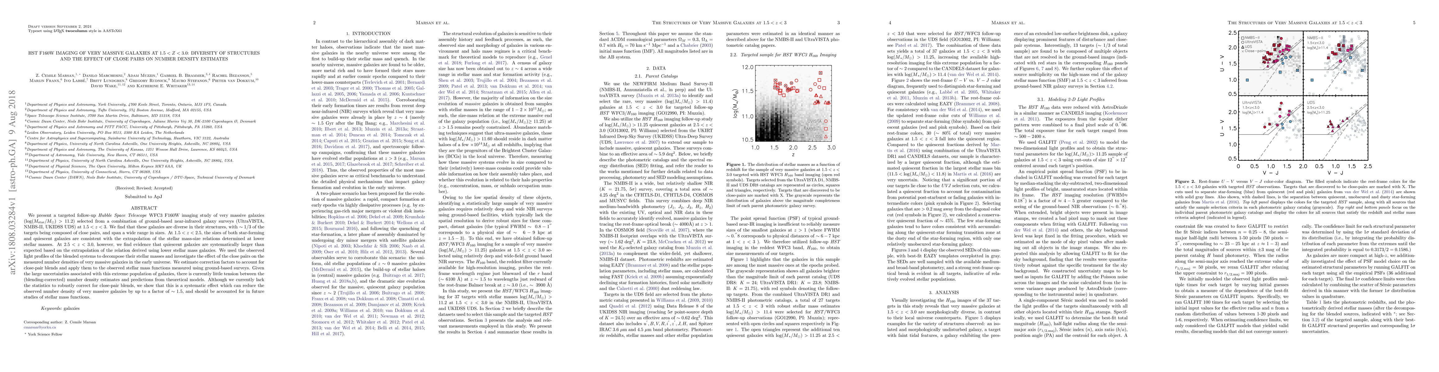 Thumbnail for HST F160W Imaging of Very Massive Galaxies at $1.5<z<3.0$: Diversity of
  Structures and the Effect of Close Pairs on Number Density Estimates