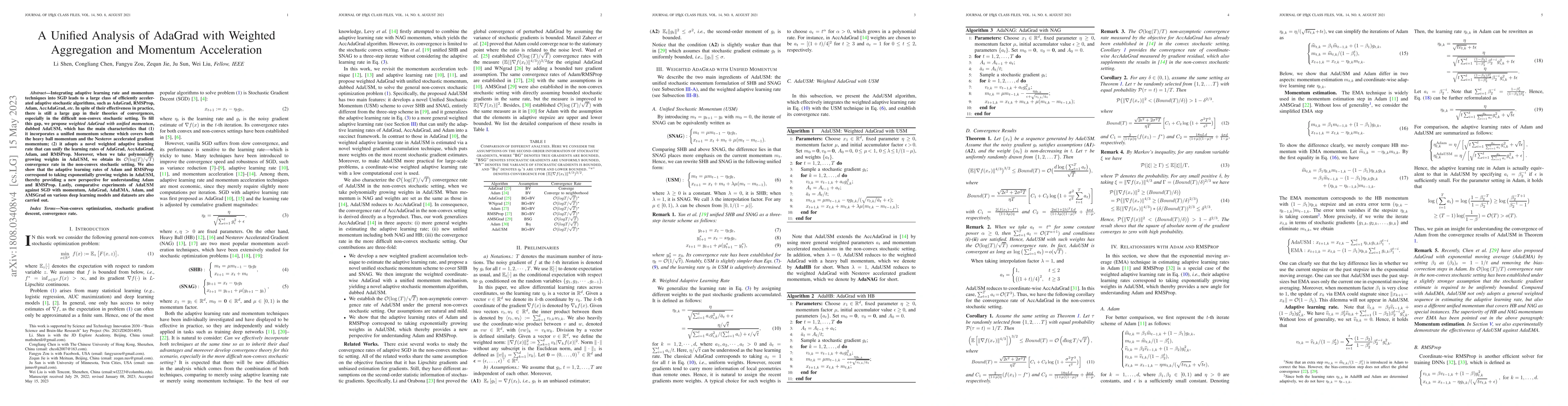 Thumbnail for A Unified Analysis of AdaGrad with Weighted Aggregation and Momentum
  Acceleration