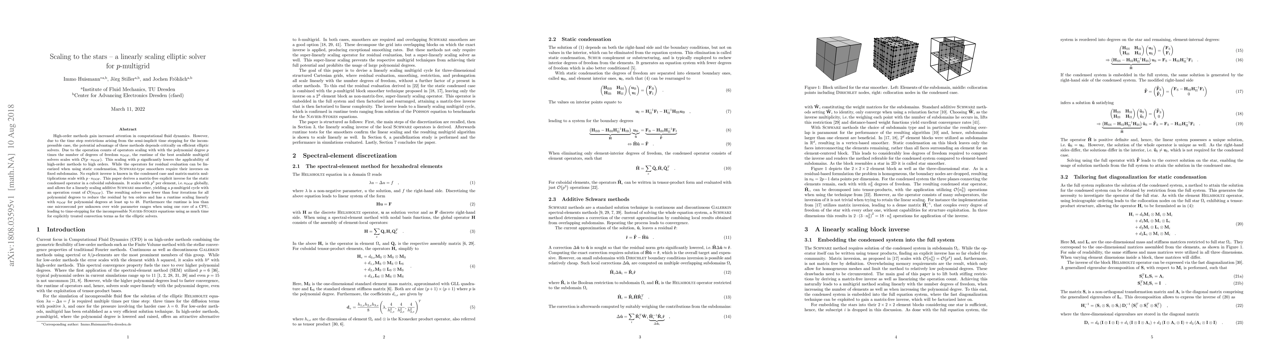 Thumbnail for Scaling to the stars -- a linearly scaling elliptic solver for
  $p$-multigrid
