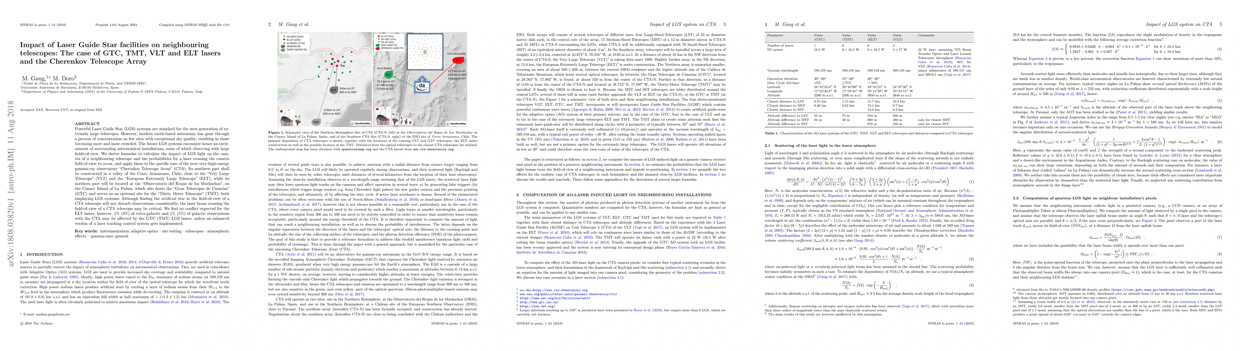 Thumbnail for Impact of Laser Guide Star facilities on neighbouring telescopes: The
  case of GTC, TMT, VLT and ELT lasers and the Cherenkov Telescope Array