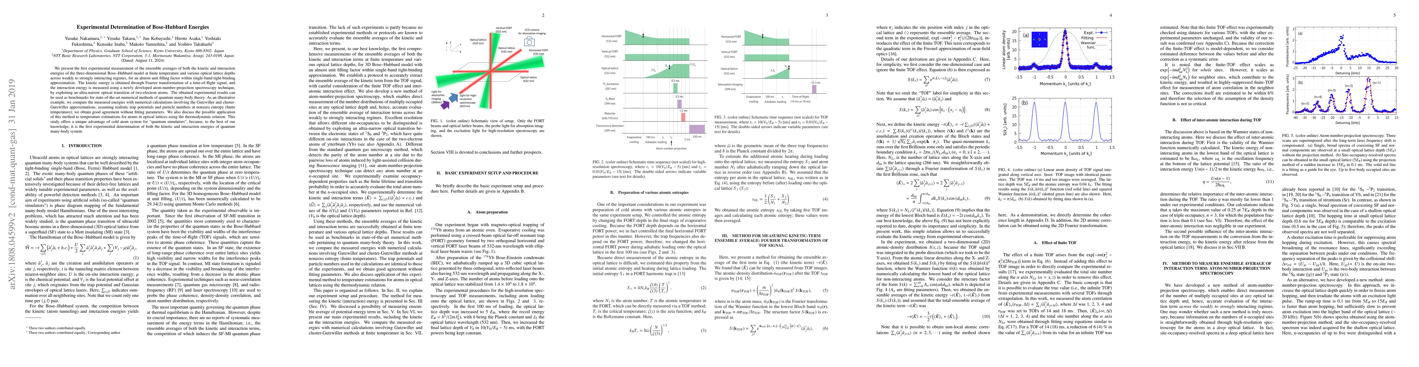 Thumbnail for Experimental Determination of Bose-Hubbard Energies