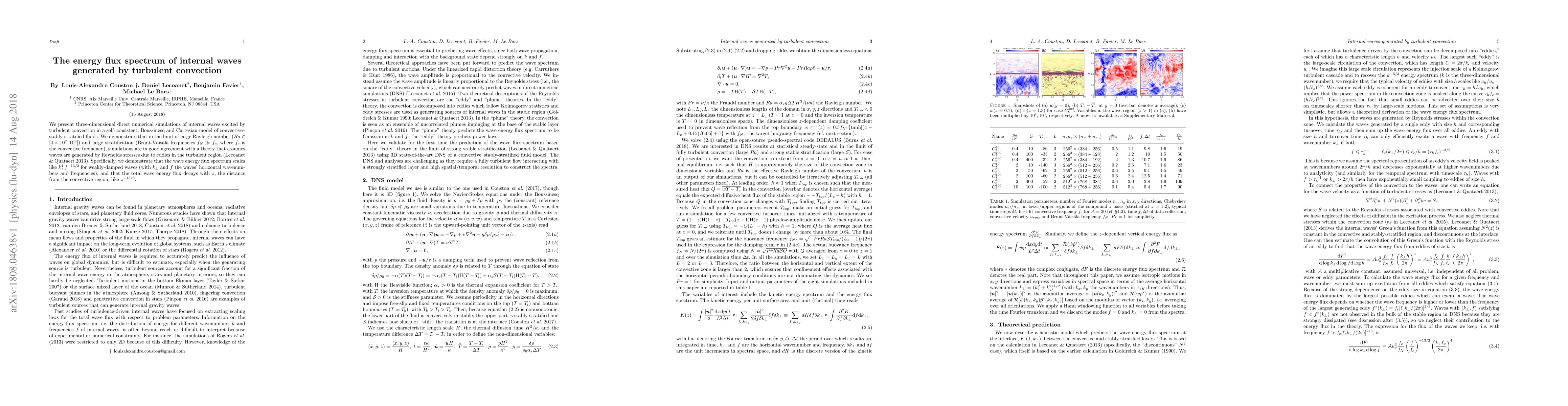 Thumbnail for The energy flux spectrum of internal waves generated by turbulent
  convection