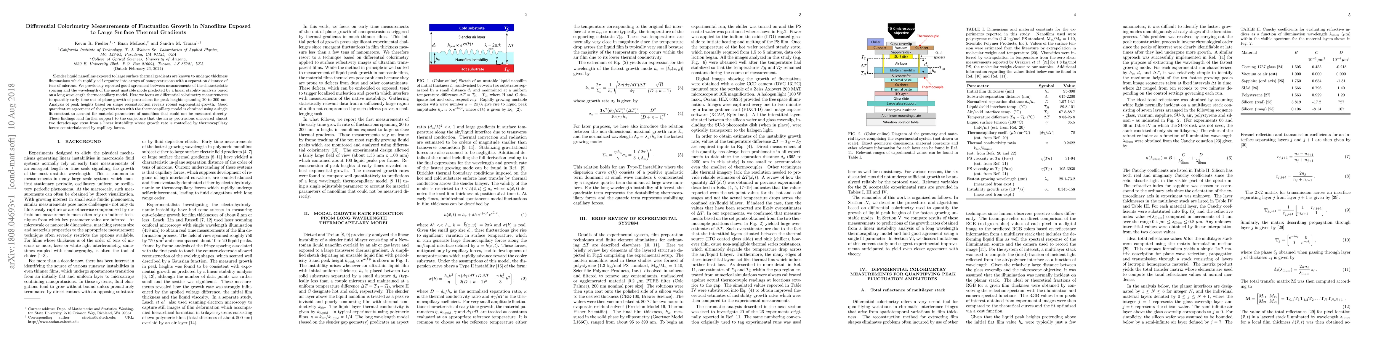 Thumbnail for Differential Colorimetry Measurements of Fluctuation Growth in Nanofilms
  Exposed to Large Surface Thermal Gradients