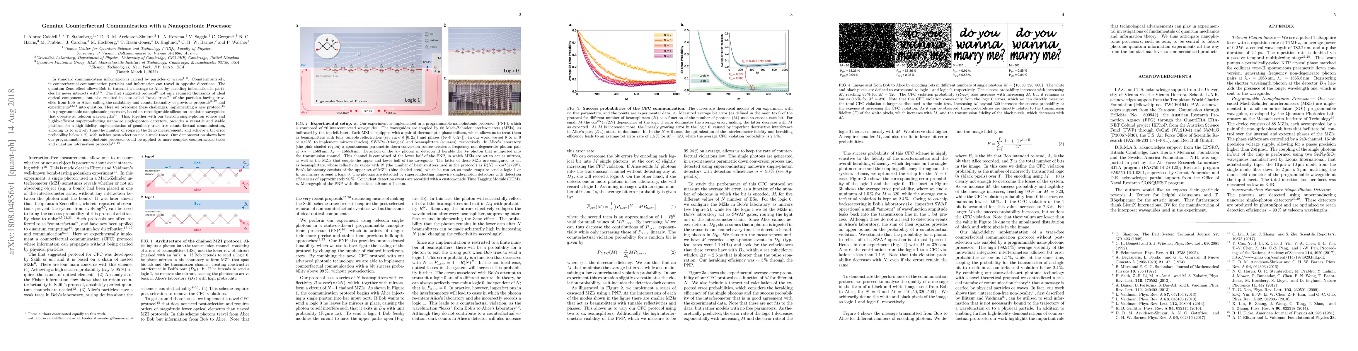 Thumbnail for Genuine Counterfactual Communication with a Nanophotonic Processor