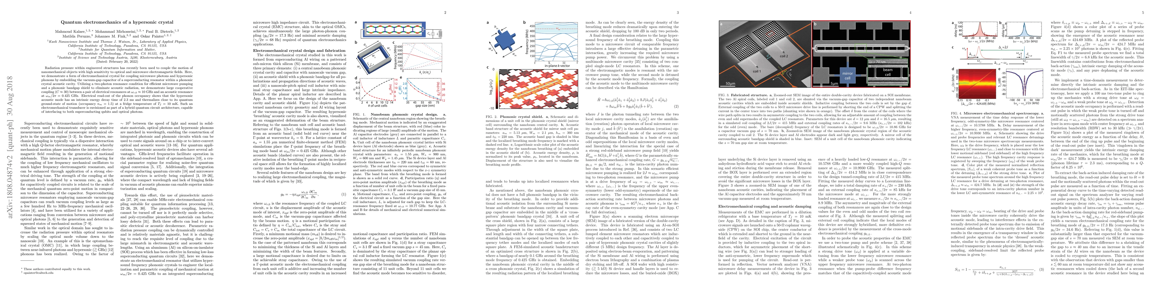 Thumbnail for Quantum electromechanics of a hypersonic crystal