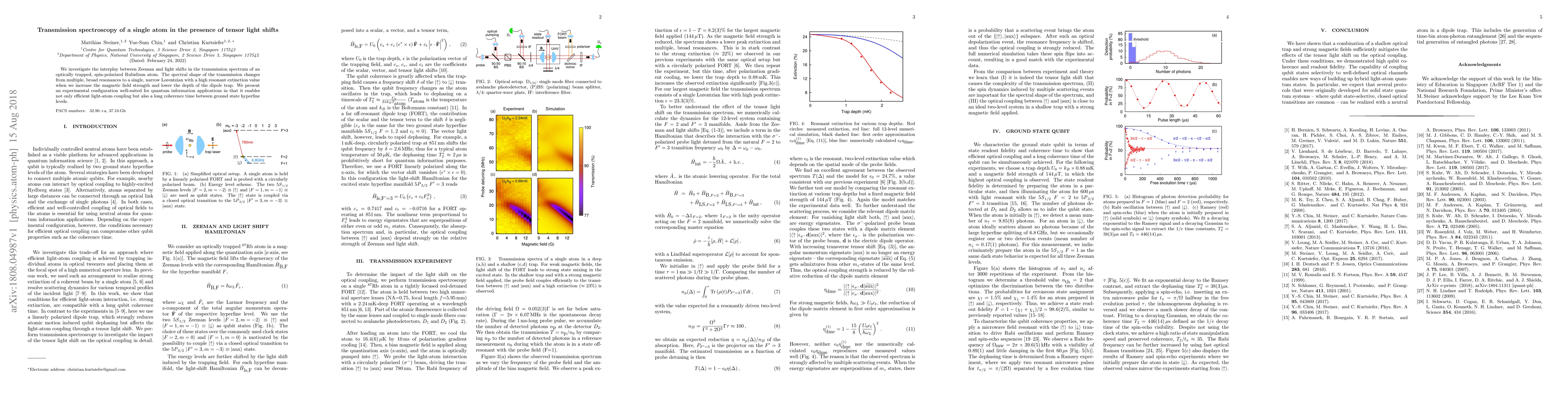 Thumbnail for Transmission spectroscopy of a single atom in the presence of tensor
  light shifts