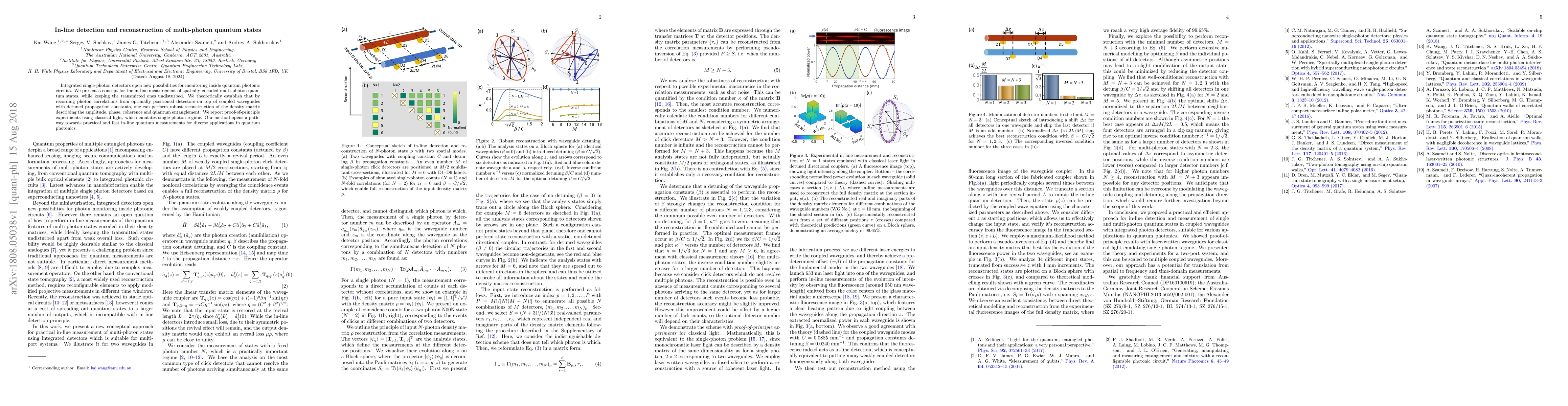 Thumbnail for In-line detection and reconstruction of multi-photon quantum states