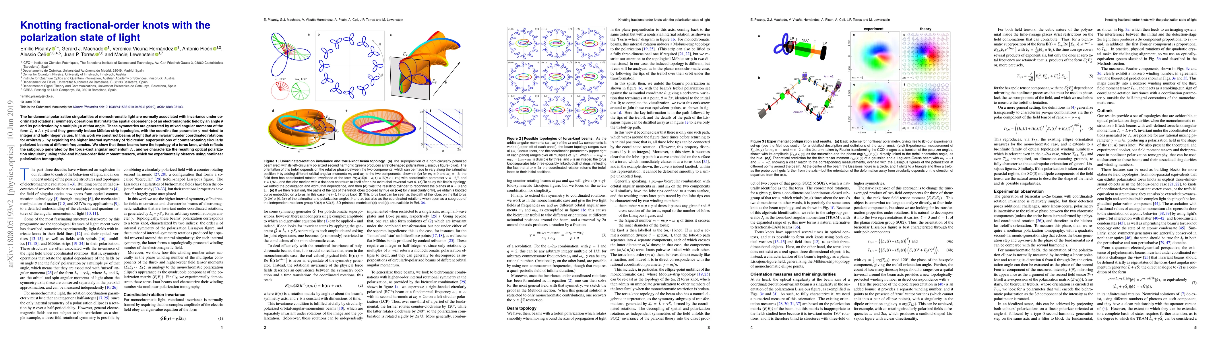 Thumbnail for Knotting fractional-order knots with the polarization state of light