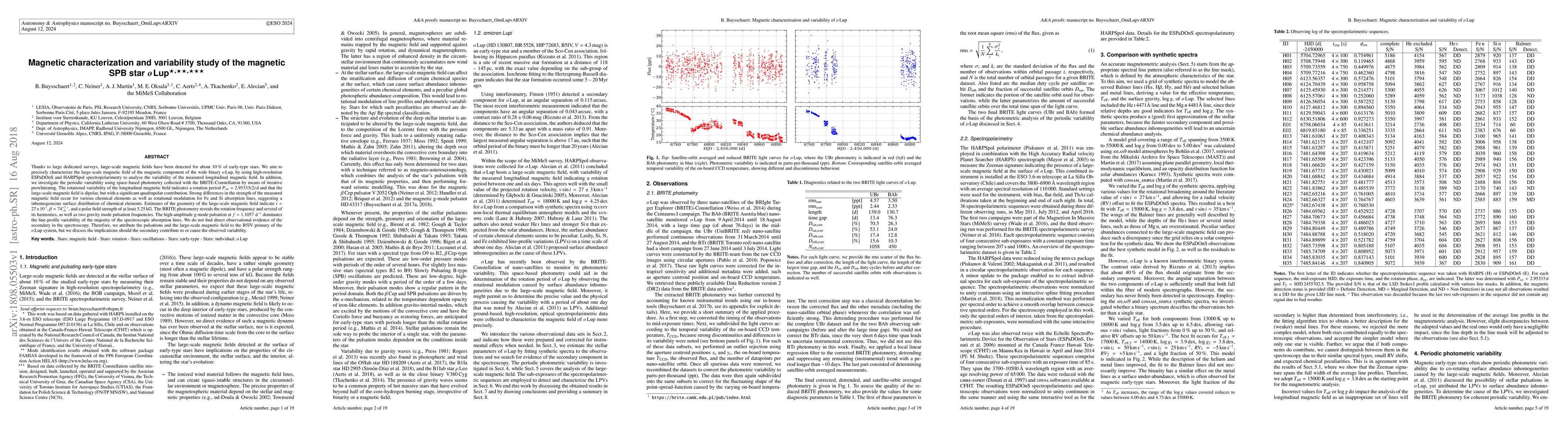 Thumbnail for Magnetic characterization and variability study of the magnetic SPB star
  o Lup