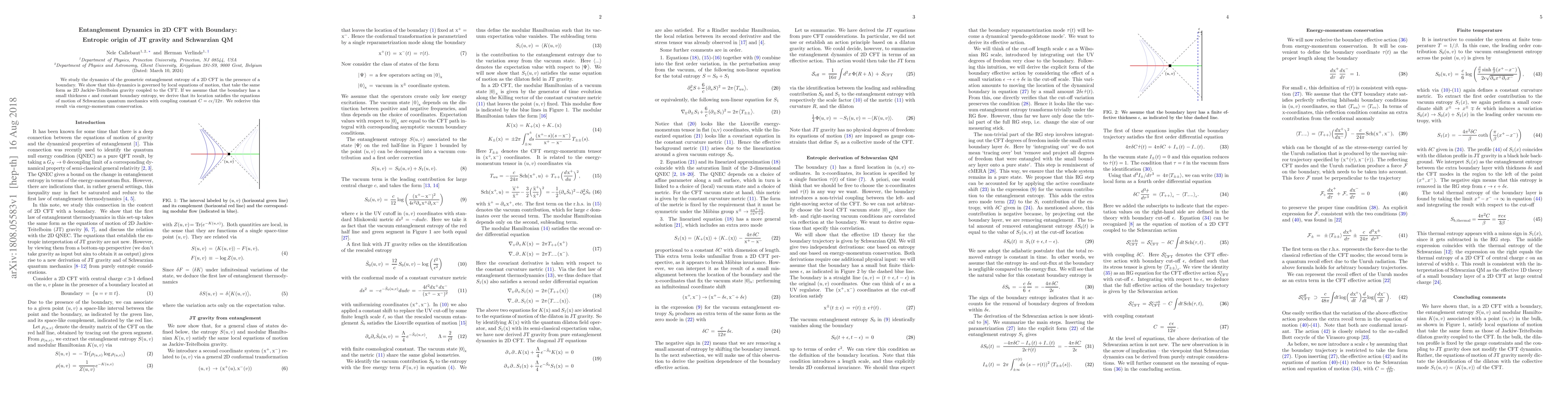 Thumbnail for Entanglement Dynamics in 2D CFT with Boundary: Entropic origin of JT
  gravity and Schwarzian QM