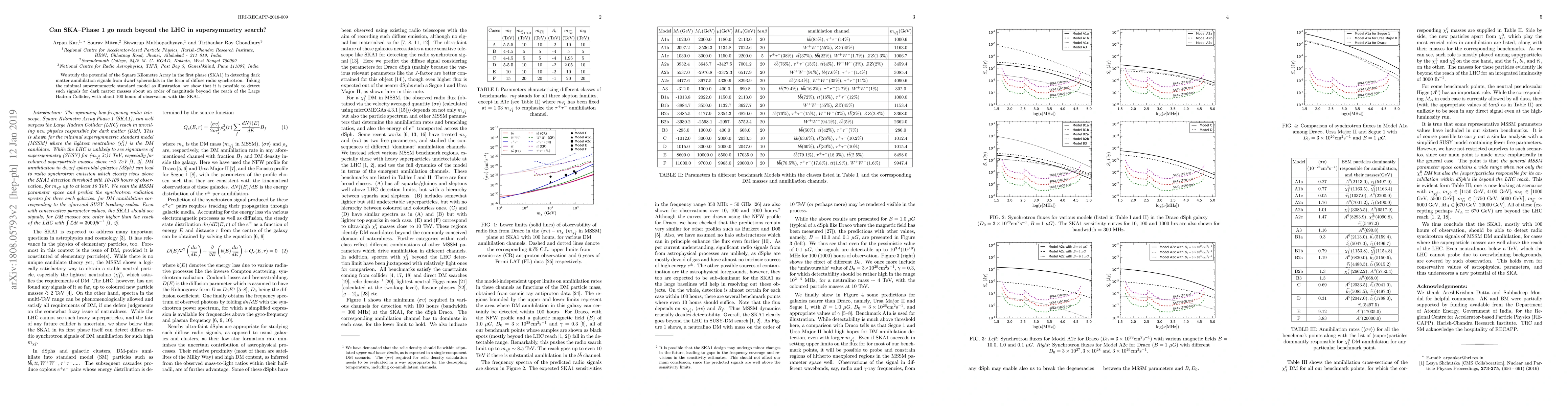 Thumbnail for Can SKA--Phase 1 go much beyond the LHC in supersymmetry search?