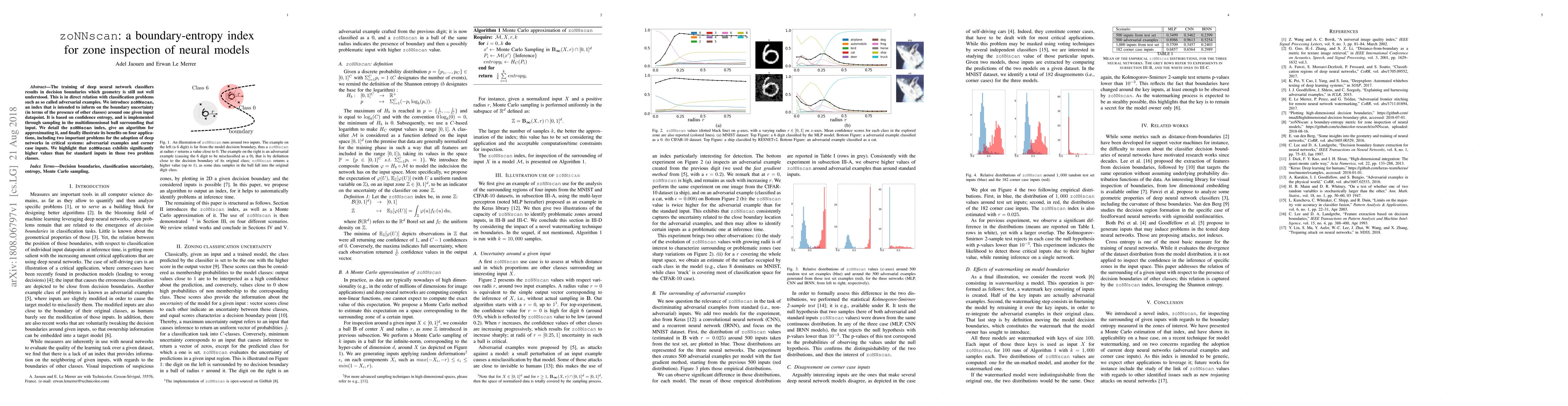 Thumbnail for zoNNscan : a boundary-entropy index for zone inspection of neural models