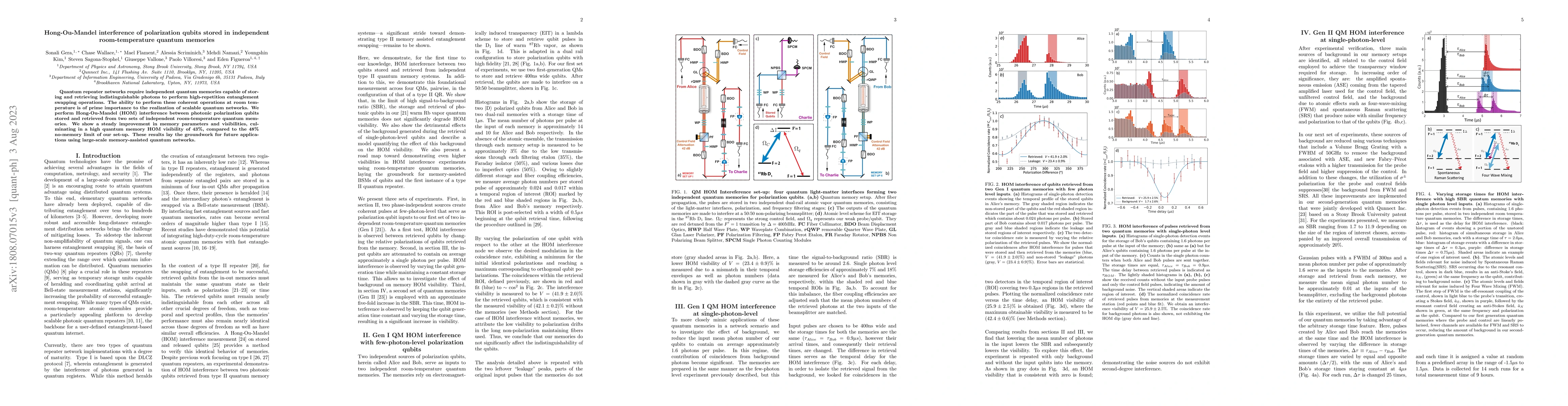 Thumbnail for Hong-Ou-Mandel interference of polarization qubits stored in independent
  room-temperature quantum memories