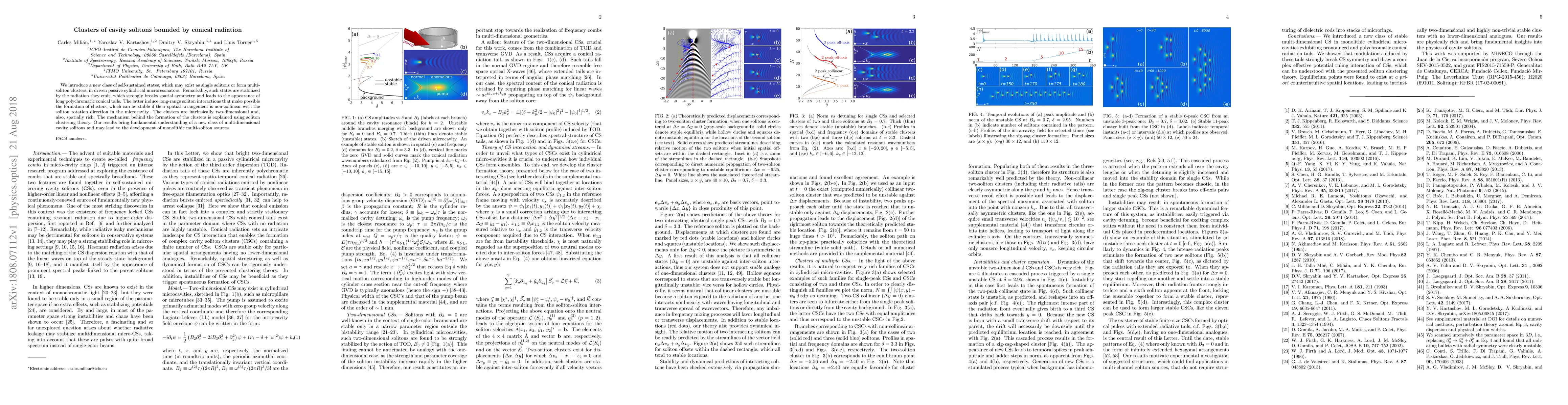 Thumbnail for Clusters of cavity solitons bounded by conical radiation