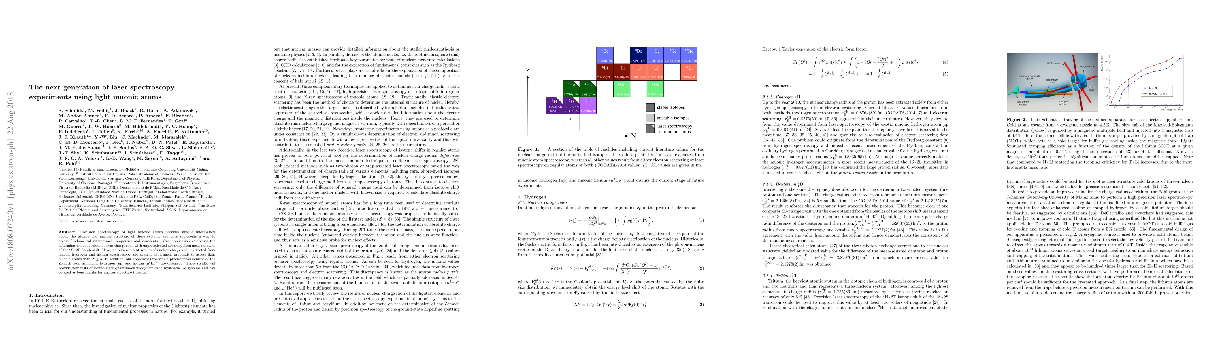 Thumbnail for The next generation of laser spectroscopy experiments using light muonic
  atoms