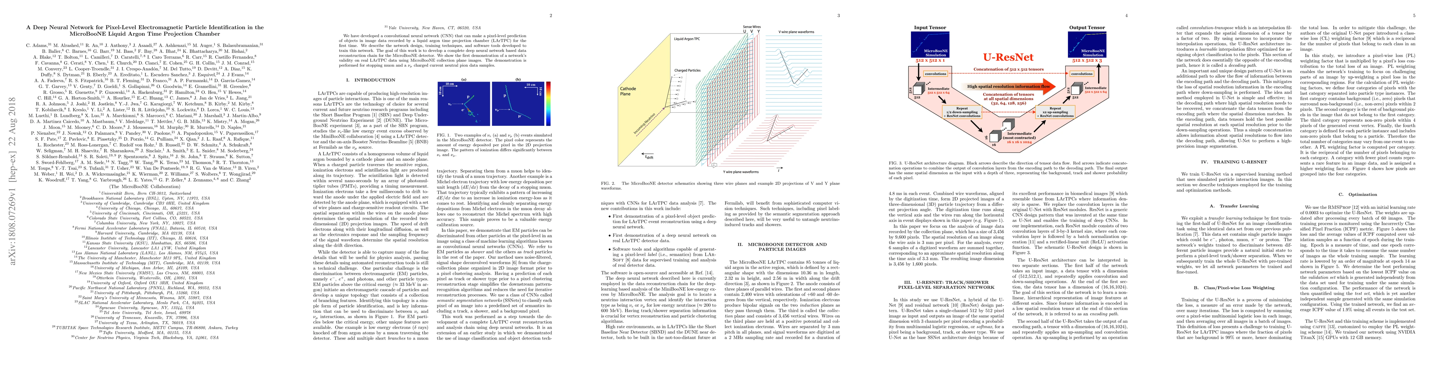 Thumbnail for A Deep Neural Network for Pixel-Level Electromagnetic Particle
  Identification in the MicroBooNE Liquid Argon Time Projection Chamber