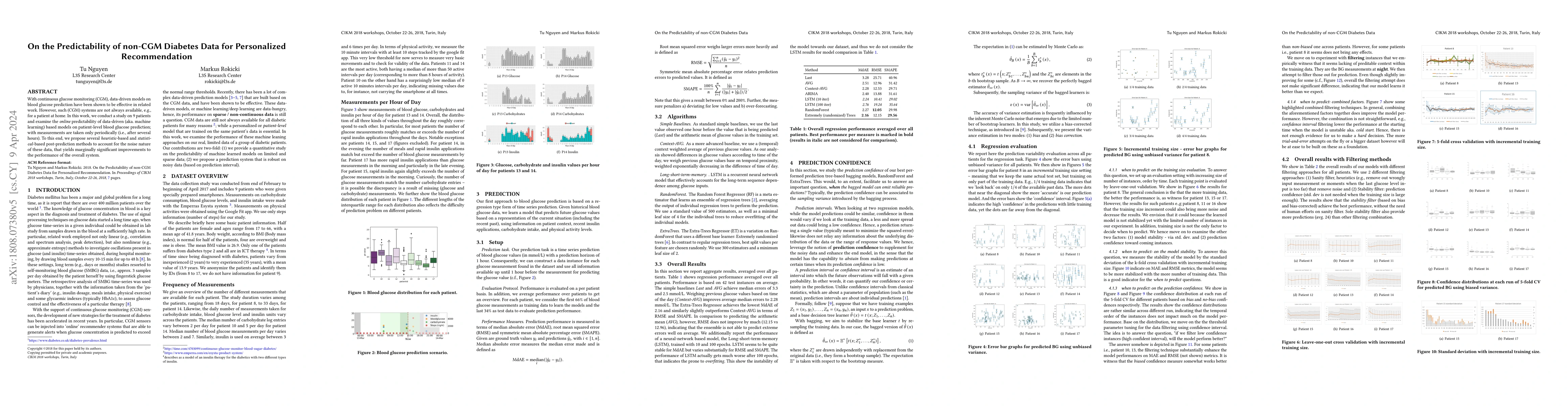 Thumbnail for On the Predictability of non-CGM Diabetes Data for Personalized
  Recommendation