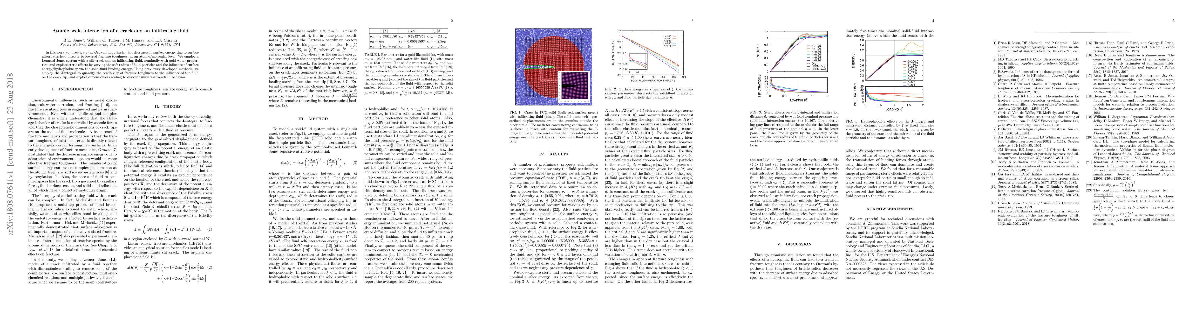 Thumbnail for Atomic-scale interaction of a crack and an infiltrating fluid