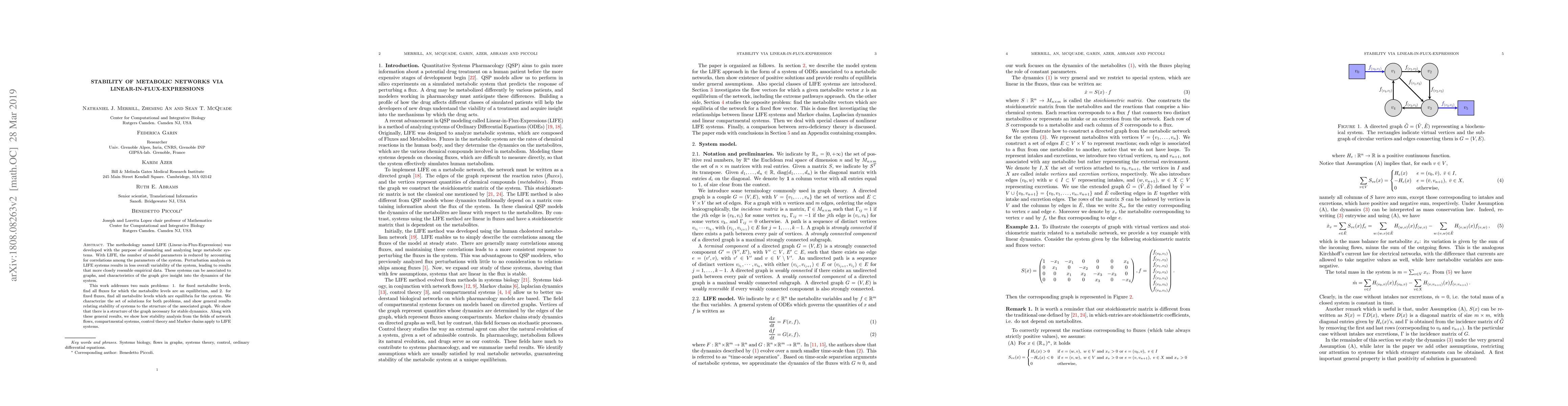 Thumbnail for Stability of Metabolic Networks via Linear-In-Flux-Expressions