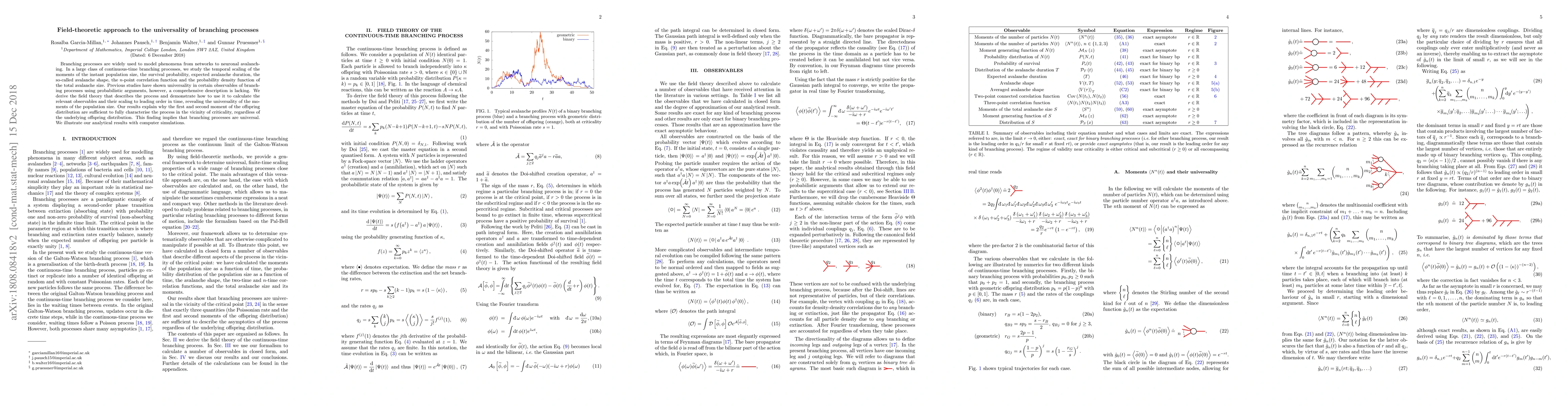 Thumbnail for Field-theoretic approach to the universality of branching processes
