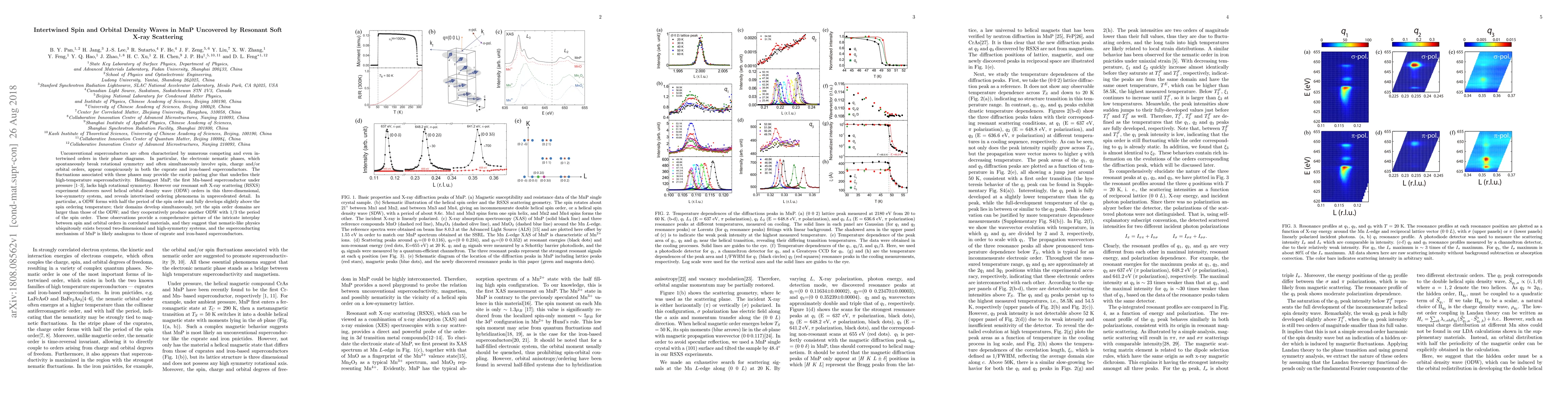 Thumbnail for Intertwined Spin and Orbital Density Waves in MnP Uncovered by Resonant
  Soft X-ray Scattering