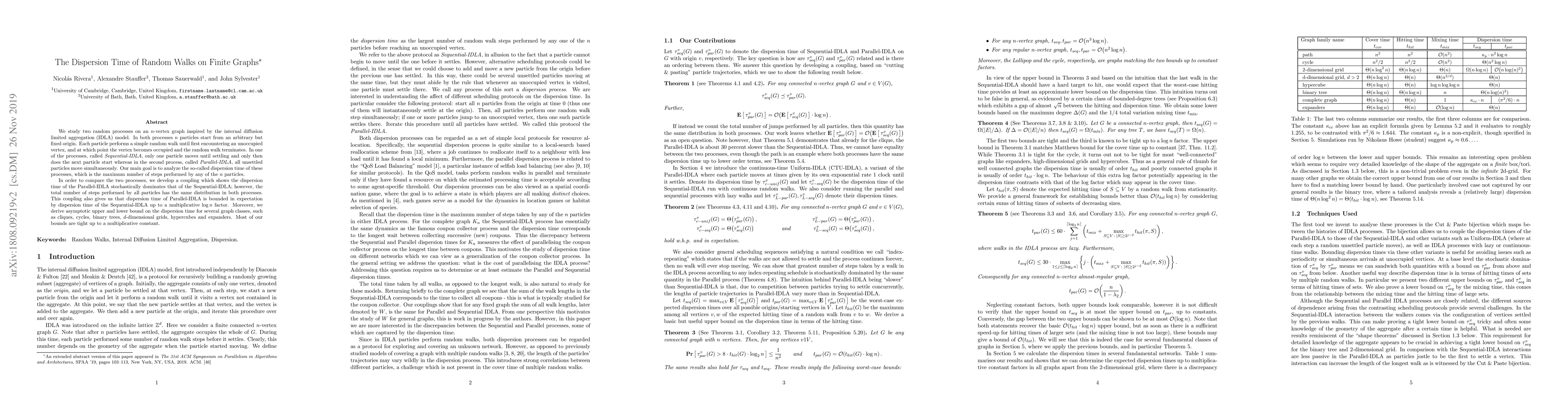 Thumbnail for The dispersion time of random walks on finite graphs
