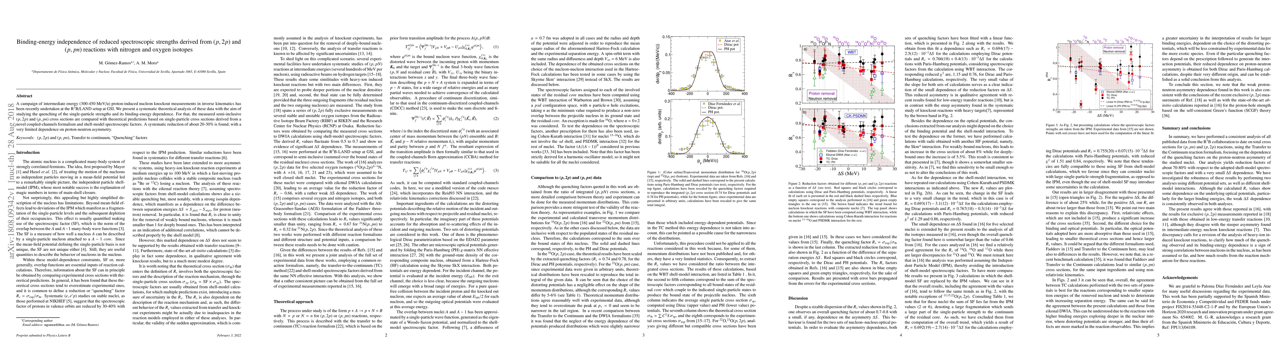 Thumbnail for Binding-energy independence of reduced spectroscopic strengths derived
  from (p, 2p) and (p, pn) reactions with nitrogen and oxygen isotopes
