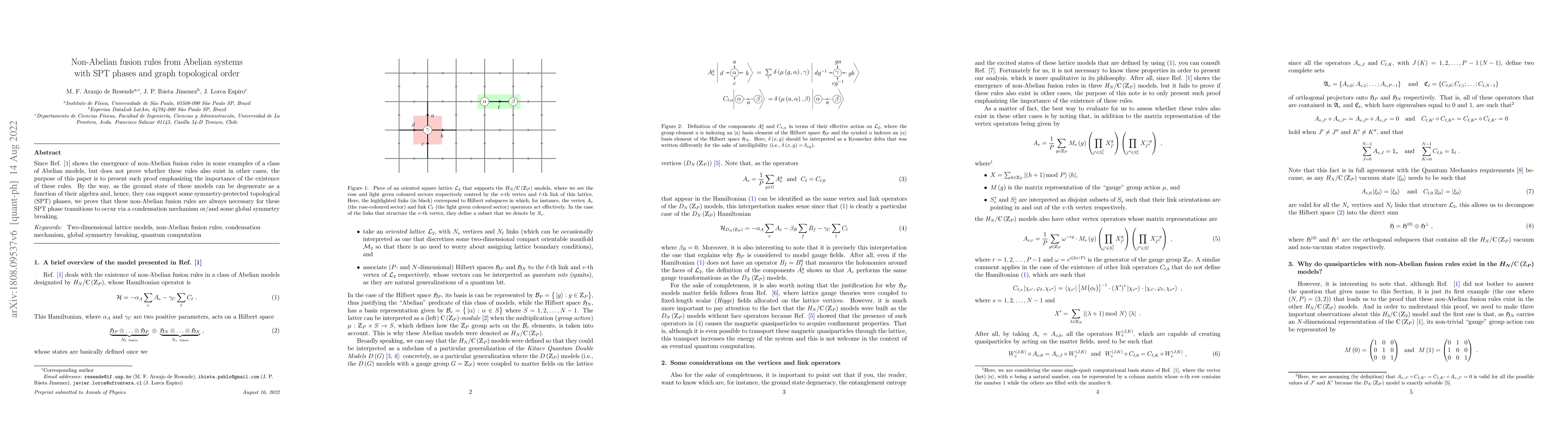 Thumbnail for Non-Abelian fusion rules from Abelian systems with SPT phases and graph
  topological order
